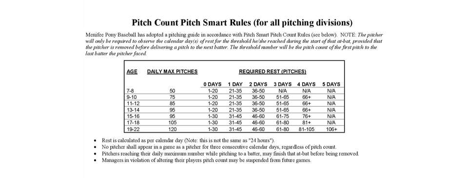 Pitch Smart